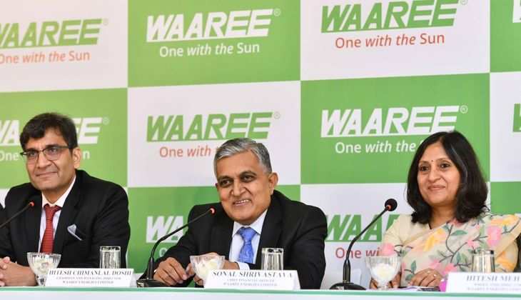 Waaree Energies IPO GMP Drops; Key Points for Investors to Watch - All You Have To Know