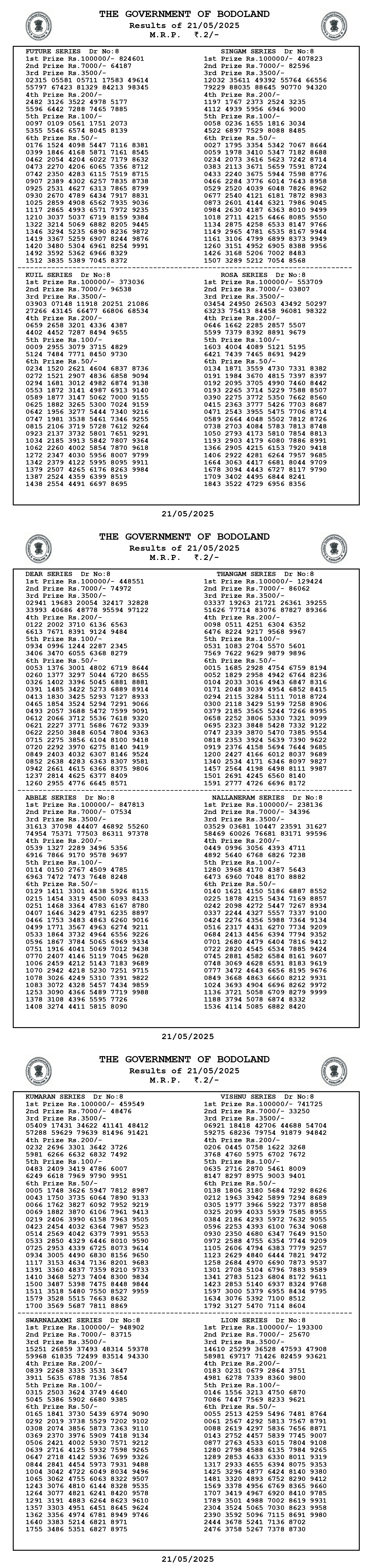 Bodoland Lottery 21 may 2025