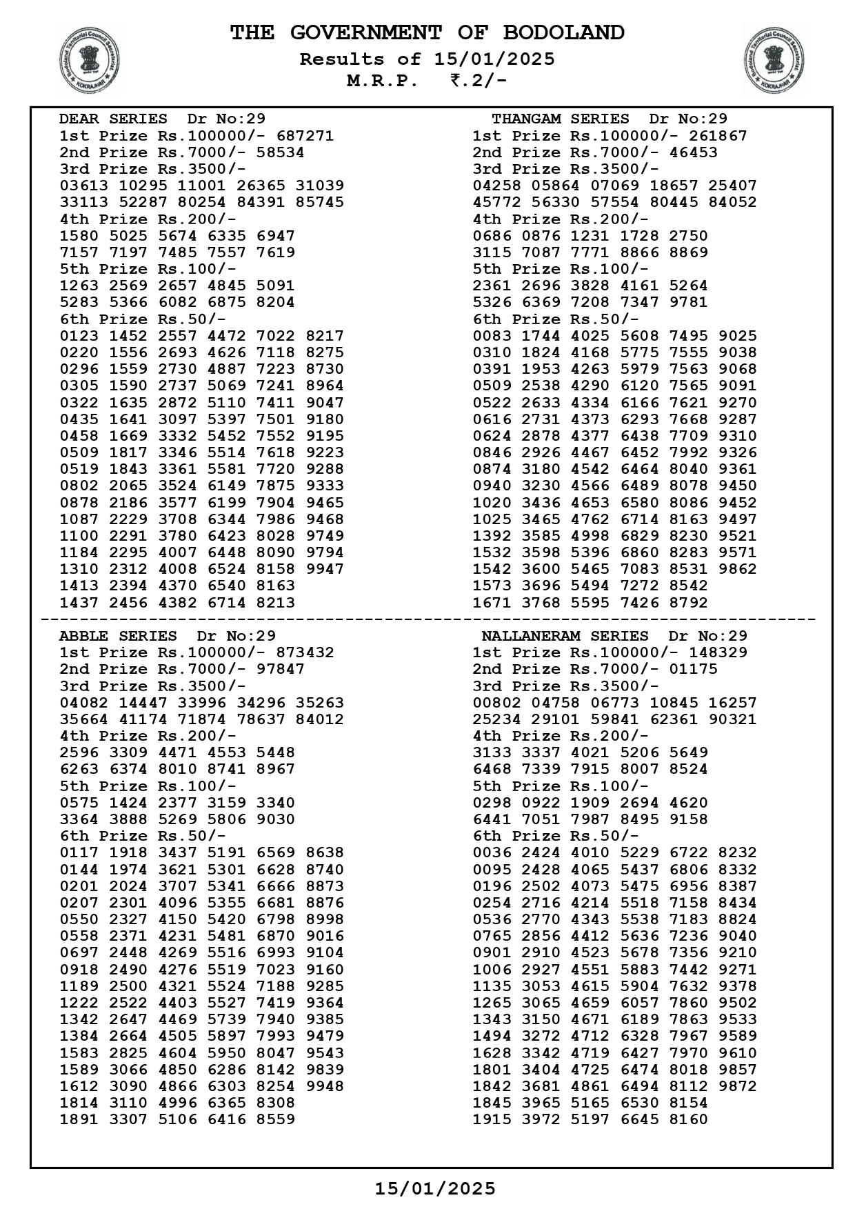 Bodoland Lottery Result January 15, 2025 Lucky Draw 3 PM DECLARED