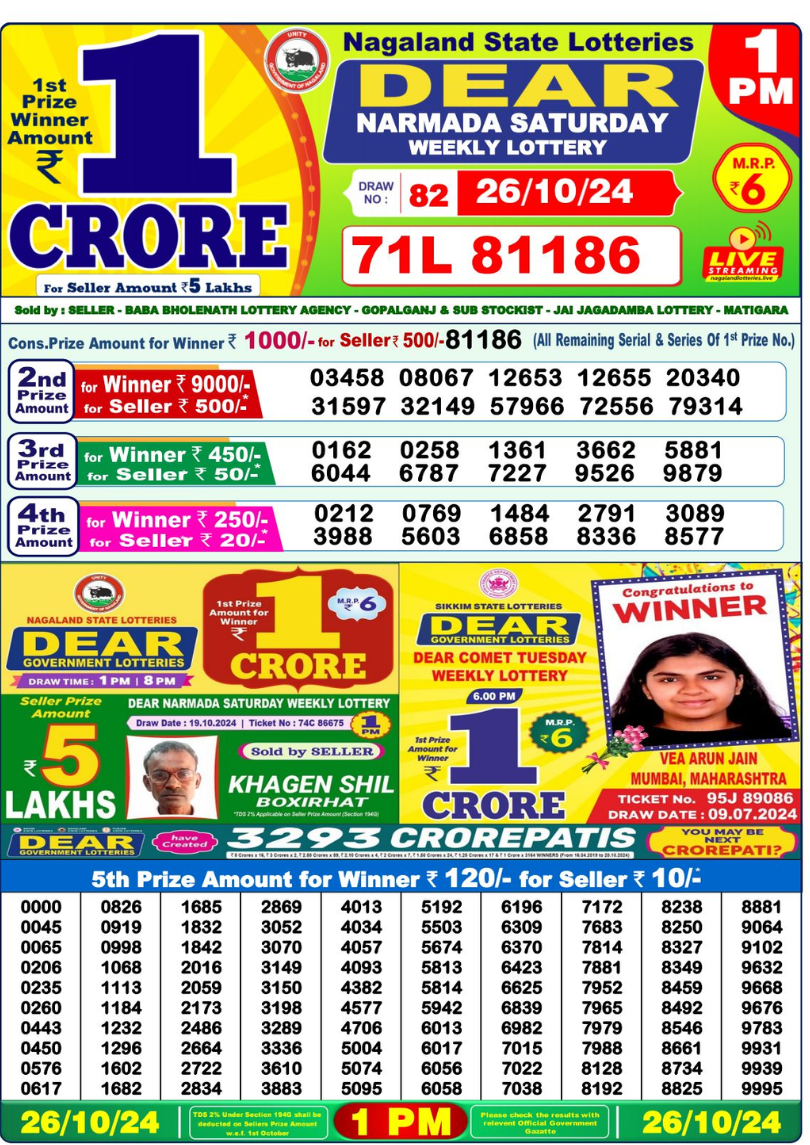 Nagaland State Sambad Lottery Result Today&nbsp;October 26