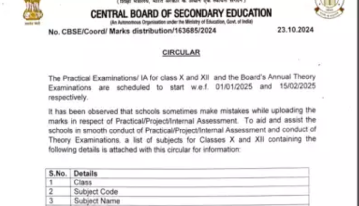 CBSE 2025 Exam Schedule: Practical Exams of Classes 10 & 12 are from Jan 1, Theory Exams will begin from Feb 15 – All Details Inside!