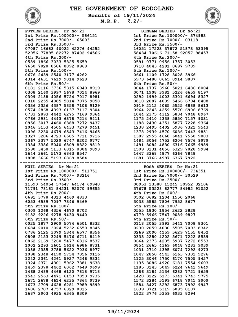 Bodoland Lottery Result November 19, 2024