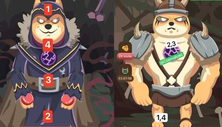 MemeFi Daily Codes Today November 30, 2024