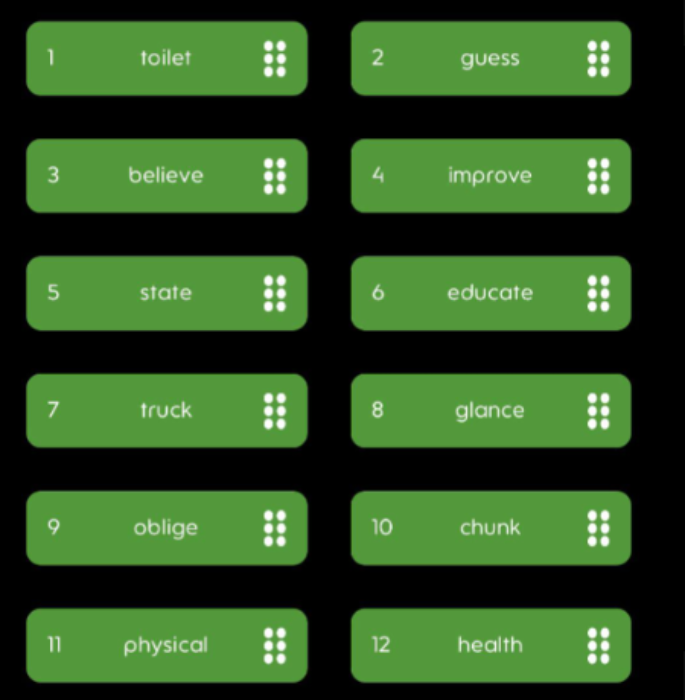 HoldCoin Daily Combo Code Today 06 November