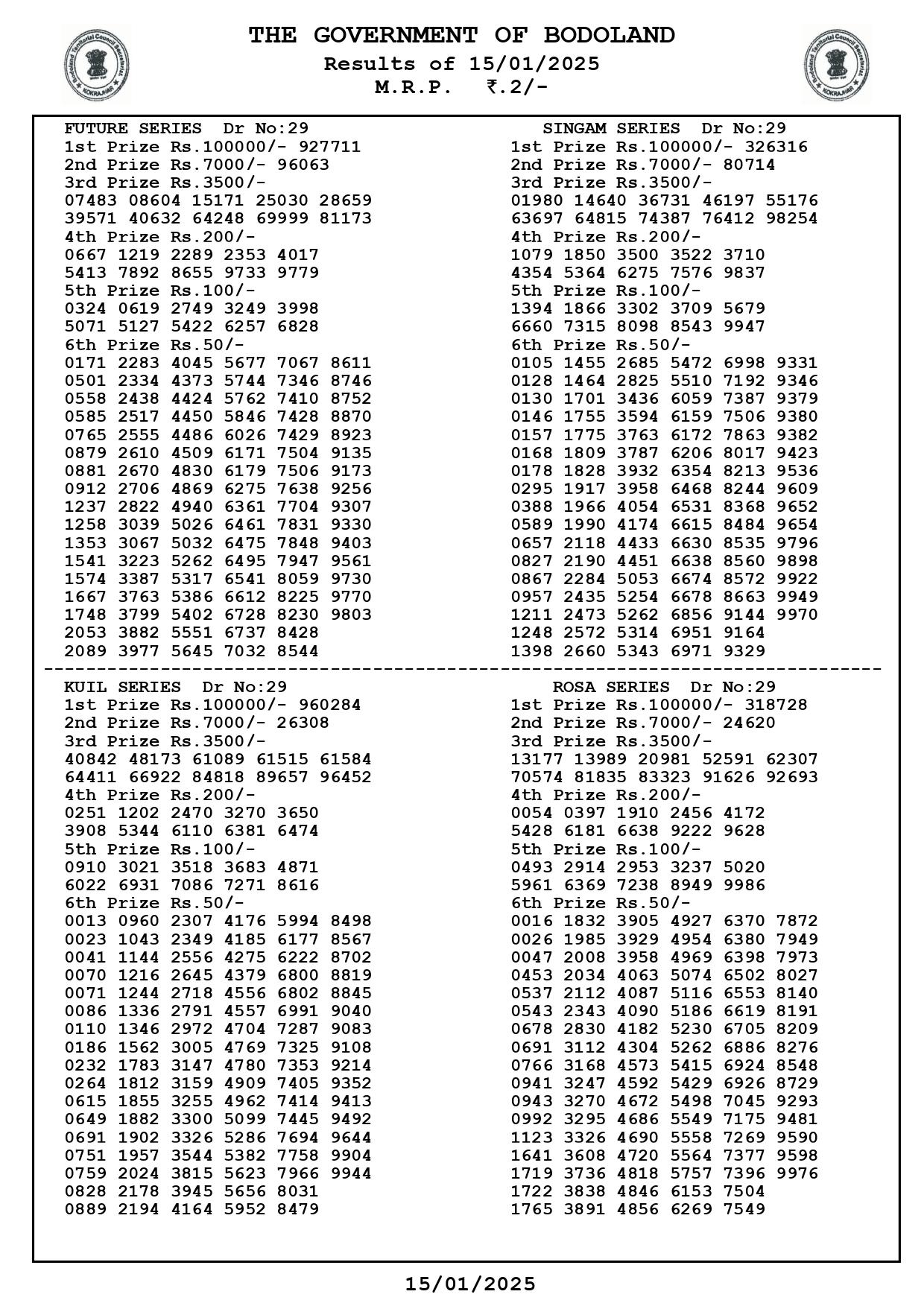 Bodoland Lottery Result January 15, 2025 Lucky Draw 3 PM DECLARED