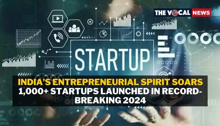 India’s Entrepreneurial Spirit Soars: 1,000+ Startups Launched in ...