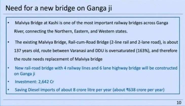 The Largest Rail-Road Bridge Will Be Built in Varanasi, Where Trucks, Trains, and Cars Will Run on the Same Structure! 