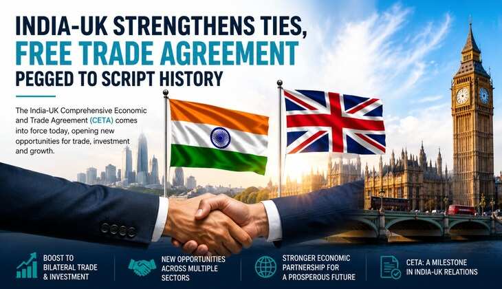 India-UK