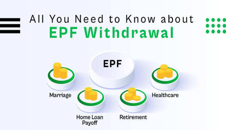 PF Account Withdrawal Rules: Here's How Much You Can Withdraw and What You Need to Know About EPFO&rsquo;s Latest Updates