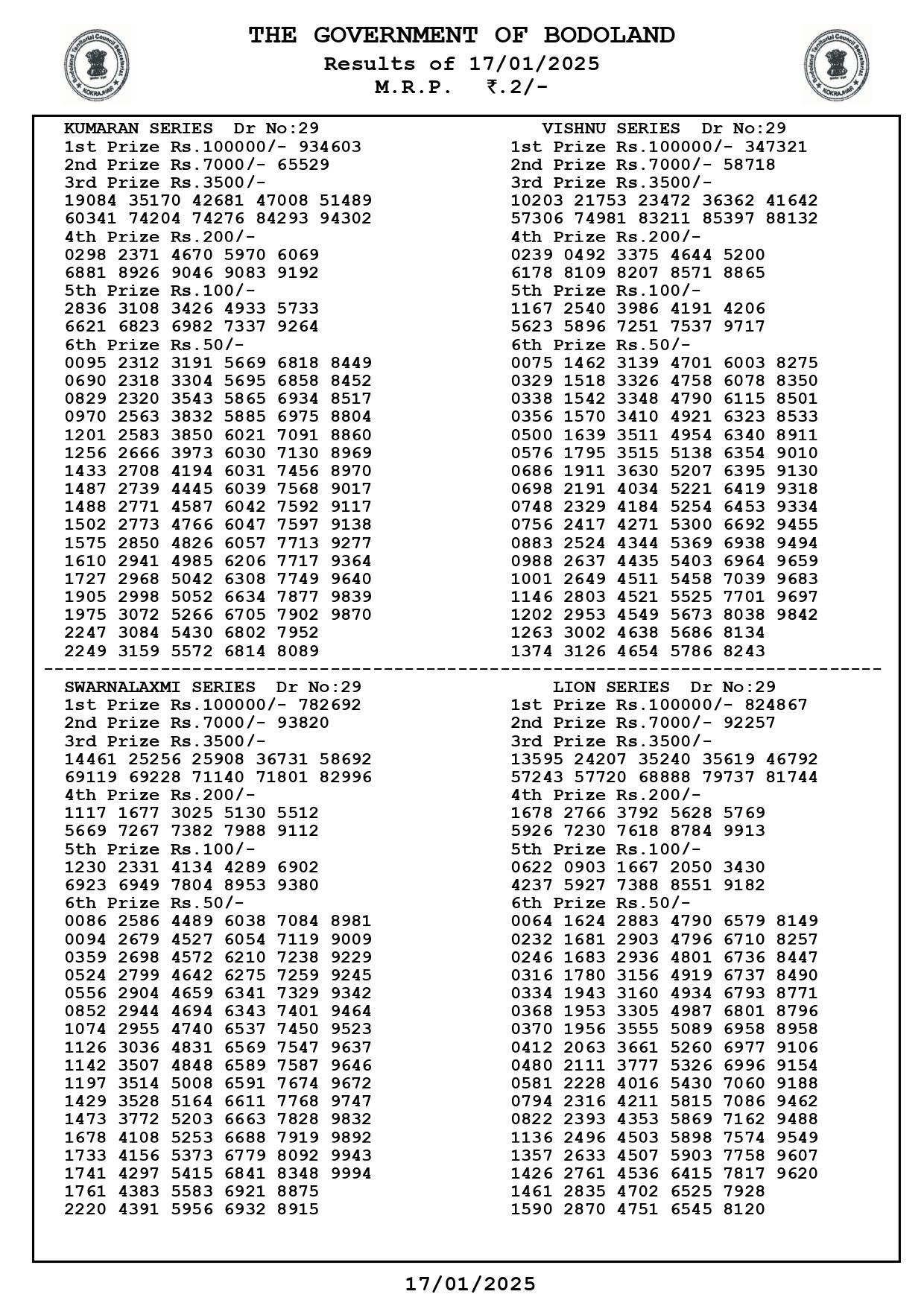 Bodoland Lottery Result January 17, 2025 Lucky Draw 3 PM DECLARED