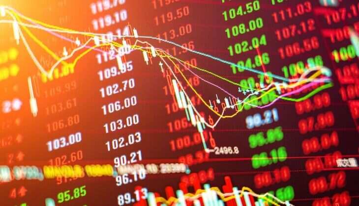 Share Market News Today